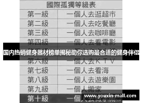 国内热销健身器材榜单揭秘助你选购最合适的健身伴侣