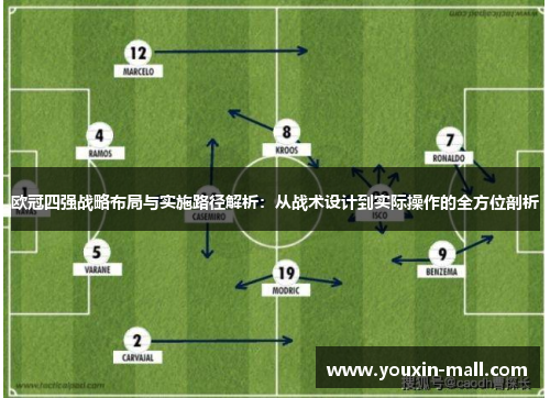 欧冠四强战略布局与实施路径解析：从战术设计到实际操作的全方位剖析